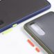 Чехол Buttons Shield для Samsung Galaxy A30s / A50 / A50s - Бирюзовый фото 3